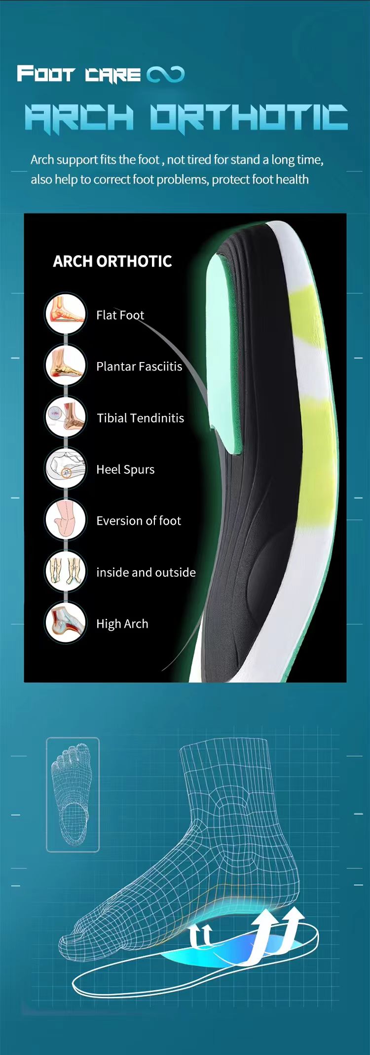 EVA foam insoles - molds to your foot's exact shape for personalized support